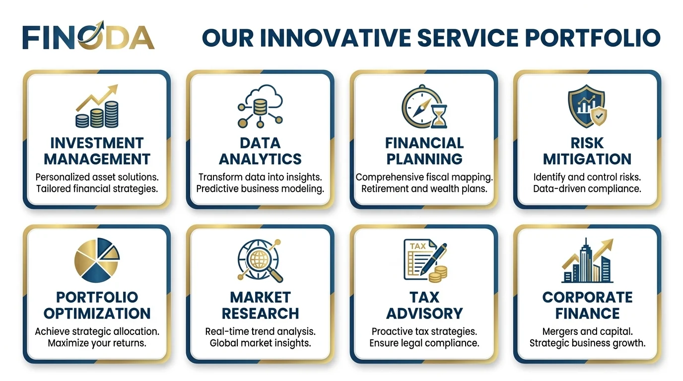 All financial products equity mutual funds insurance loans Finoda India