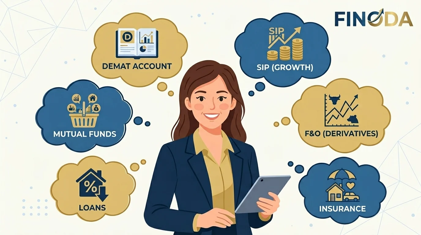 Investment FAQ India — stock market SIP mutual fund demat account questions answered by Finoda