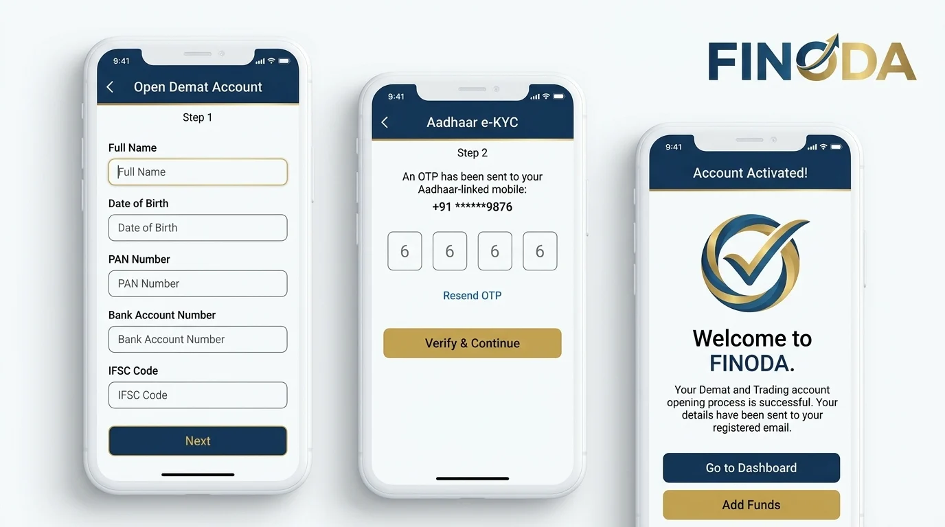 Open demat account online India Finoda 10 minutes eKYC