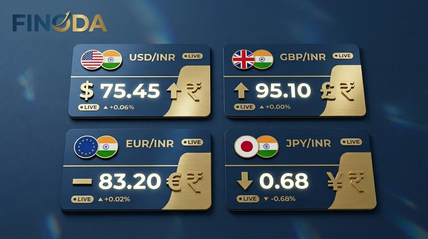 USD INR EUR INR GBP INR JPY INR currency pairs NSE India legal trading